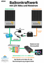 12V Einspeisecontroller für Powerstation oder Akku – Bild 2