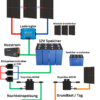 12V Einspeisecontroller für Powerstation oder Akku – Bild 4