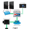 12V Einspeisecontroller für Powerstation oder Akku – Bild 3