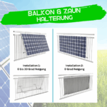 Halterung für Balkon & Zaun