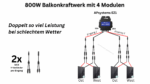 APSystems EZ1 800W 4 Module 20A WIFI inkl. 5m Stromkabel – Bild 3