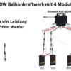 Growatt NEO 800M-X 800W WiFi – Bild 2