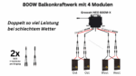 Growatt NEO 800M-X 800W WiFi – Bild 2