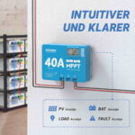 40A MPPT Bluetooth Laderegler mit Lastausgang – Bild 4