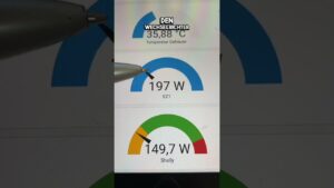 Nulleinspeisung APSystems / Hoymiles