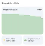 Everhome Ecotracker (neue Version) – Bild 5