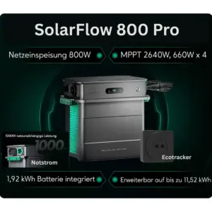 Zendure SolarFlow 800 Pro inkl. Ecotracker