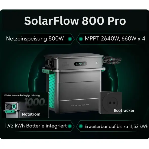 Zendure SolarFlow 800 Pro inkl. Ecotracker