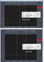 24V / 50A Einschaltstrombegrenzung für Balkonkraftwerke mit Steuereingängen V24 – Bild 4