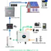 6000W Inselwechselrichter mit Netzumschaltung bei leerem Akku Growatt SPF6000 – Bild 3