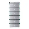 Zendure SolarFlow 2400 AC – Bild 3
