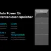 Anker SOLIX Solarbank 3 E2700 Pro Balkonkraftwerk Speicher – Bild 4