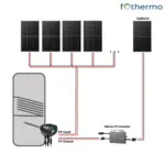 1000W Solar Heizstab 3000W PV ROD-1000 (Vorbestellung) – Bild 2