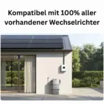 Zendure SolarFlow 2400 Pro (2,4kWh) – Bild 3