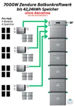 7000W Zendure "Balkonkraftwerk" bis 34,56kWh Speicher – Bild 3