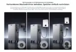 Zendure Mix Serie (Vorbestellung)